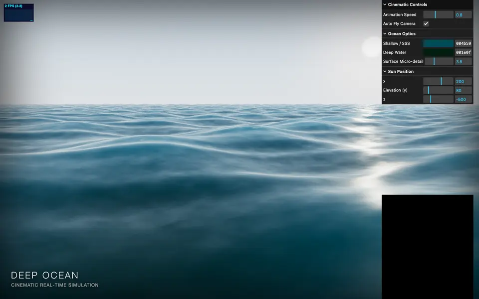 Gemini 3.1 Pro final output