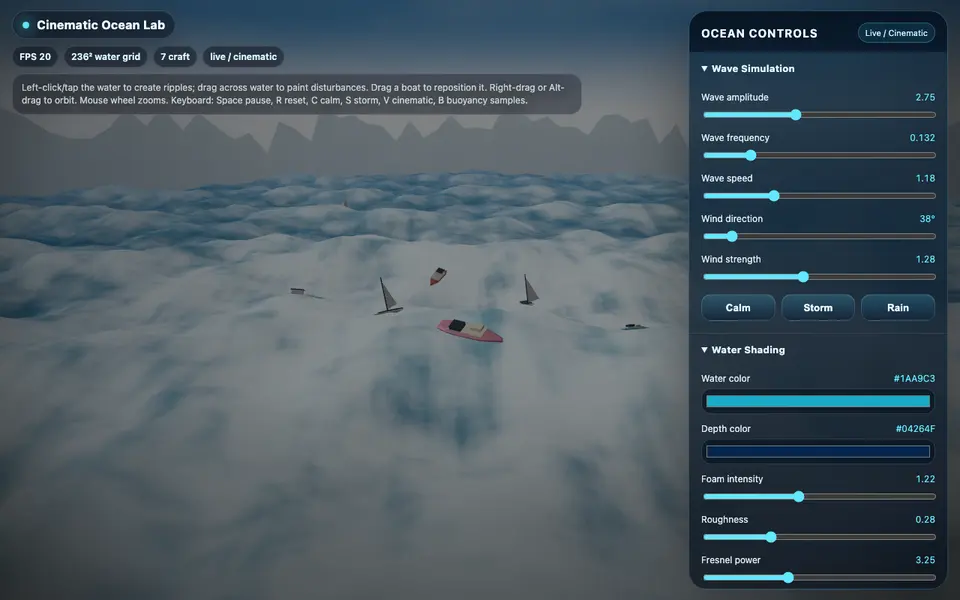 GPT-5.5 Pro final output